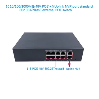 Стандартен протокол 802.3 AF/AT 48V POE OUT/48V poe switch скорост POE 1000 Mbit/s; скорост на възходящия канал от 1000 Mbps; мрежов видеорекордер с храненето на poe