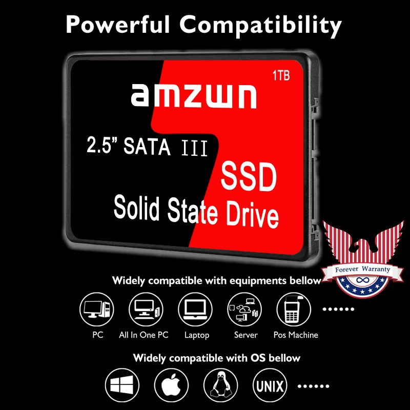 SSD преносим диск HDD 2,5-инчов твърд диск от 120 GB, 1 TB 512 GB ОТ 128 GB, 256 GB HD SATA3 за съхранение на файлове на лаптоп