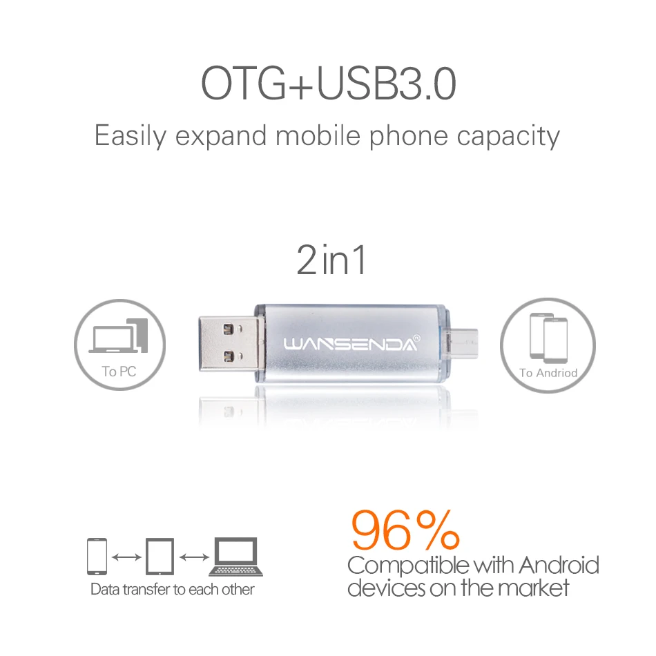 WANSENDA 32 GB OTG USB Флаш Памет 256 GB 128 GB 64 GB 16 GB Метална Стик 2 в 1 microUSB Stick 3,0 Памет Диск за Мобилни устройства Android