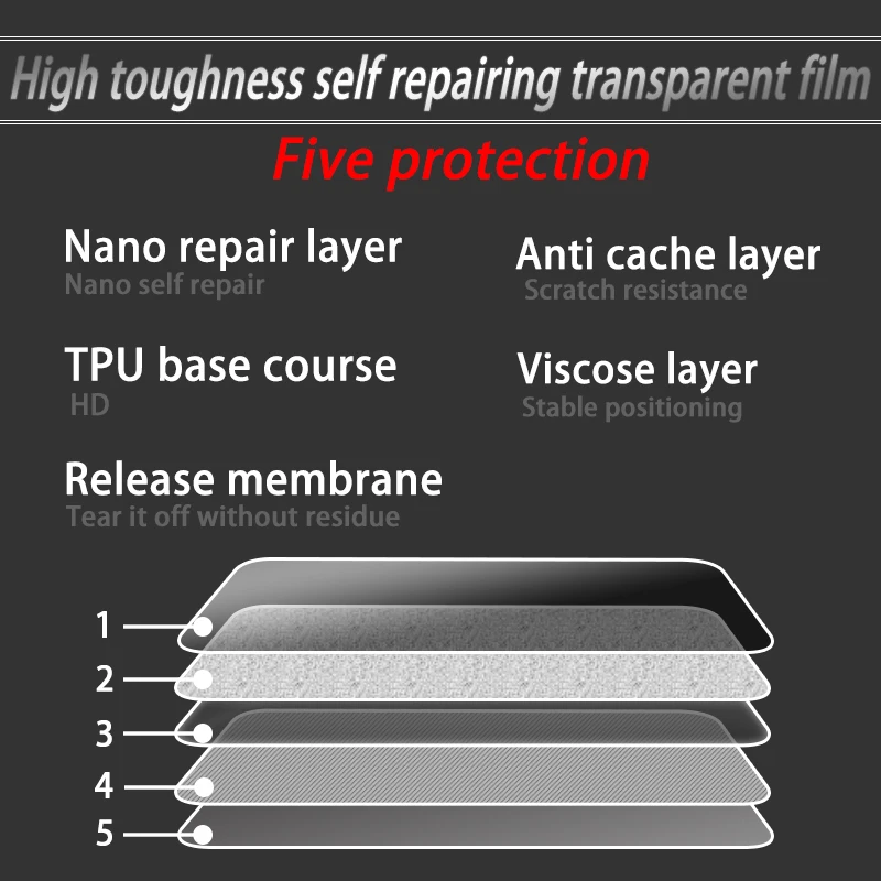 За Yamaha XMAX300 филм за уреди XMAX 300 2023 прозрачно защитно фолио за фарове и задни светлини