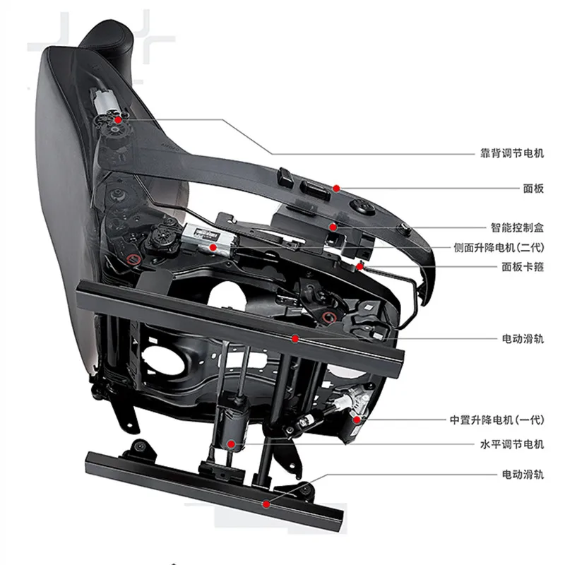 За TOYOTA RAV4 2020-2023 регулиране на седалките, бутон, електрически ключ, перо, бижу, актуализация на седалки, автомобилни аксесоари за интериора